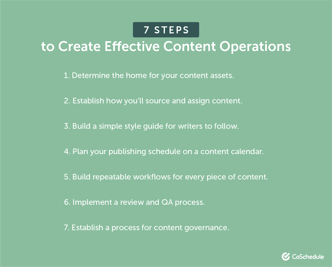 7 steps to create effective content operations