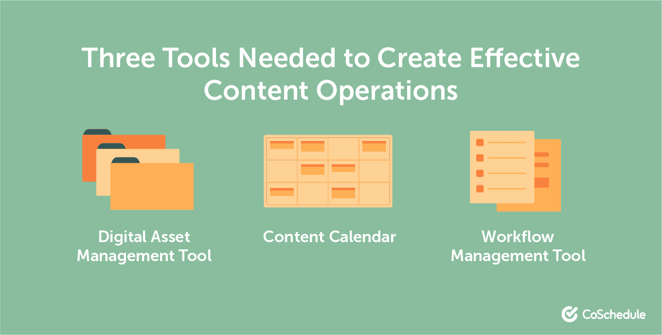 Tools you need to create effective content operations
