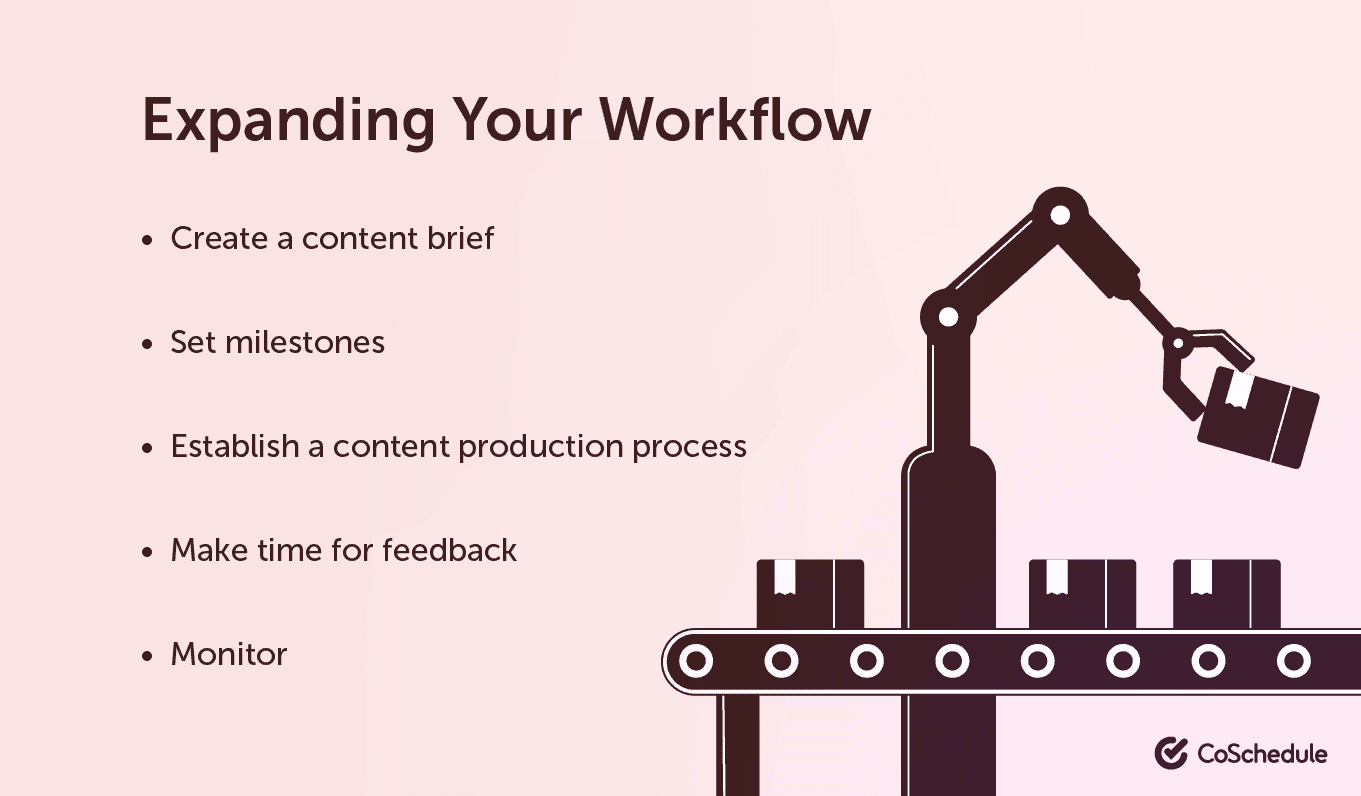 Expanding your workflow