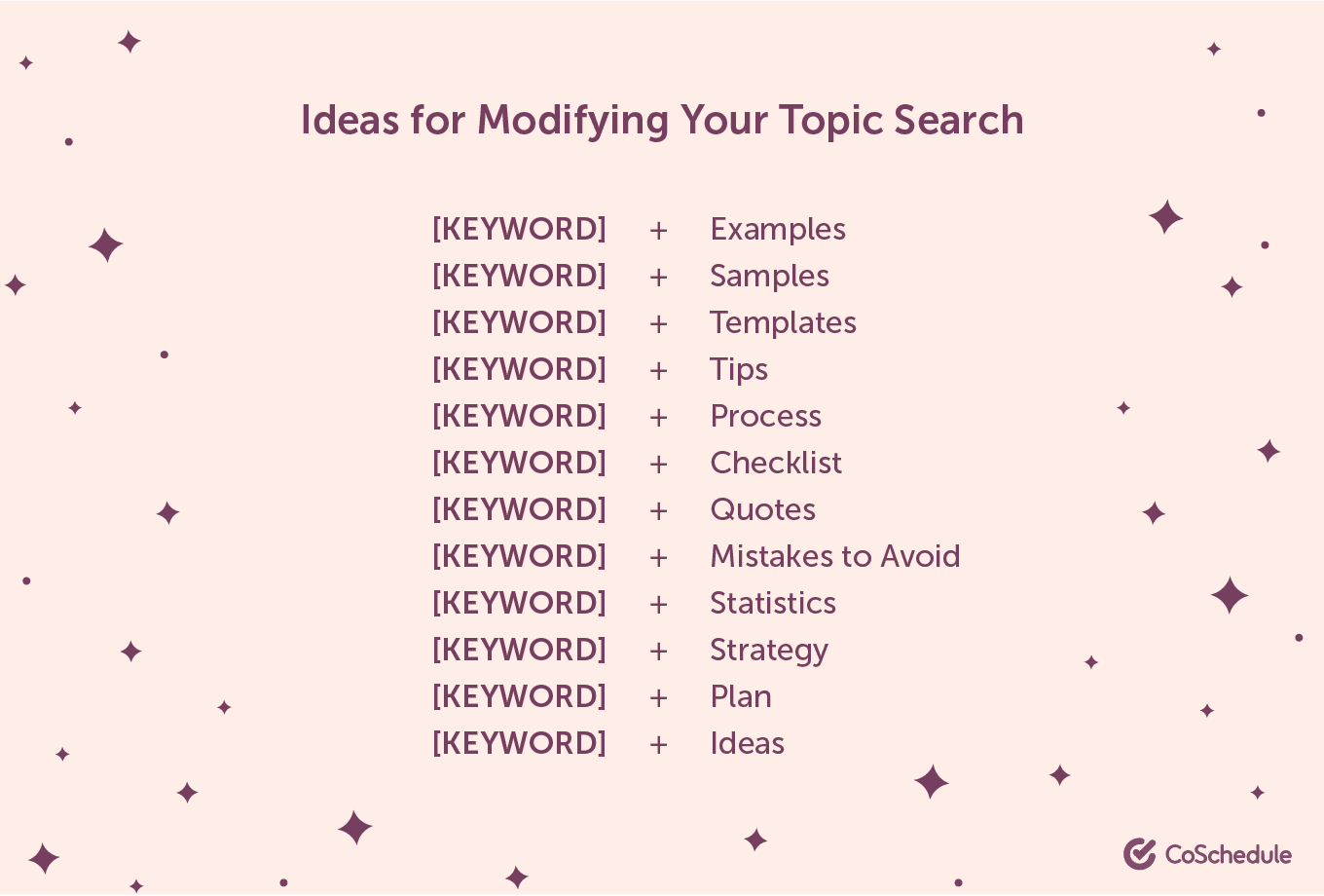 How to modify your topic search
