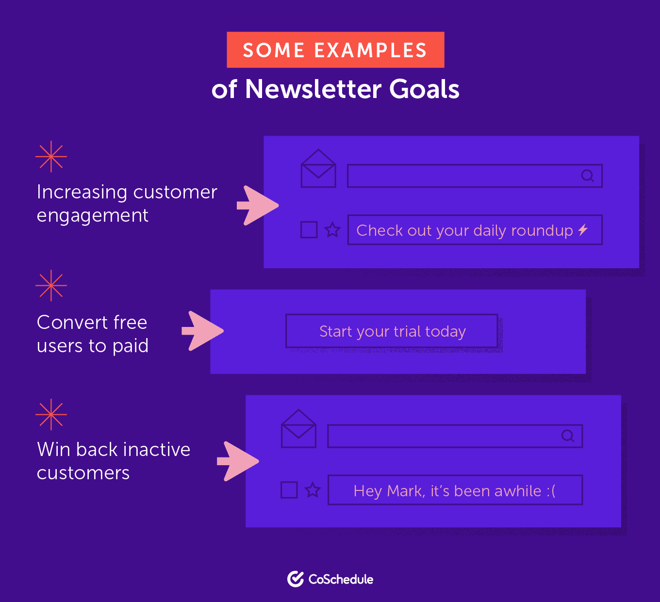 Newsletter Goals The 12 Best Newsletter Examples to Inspire Your Own in 2021
