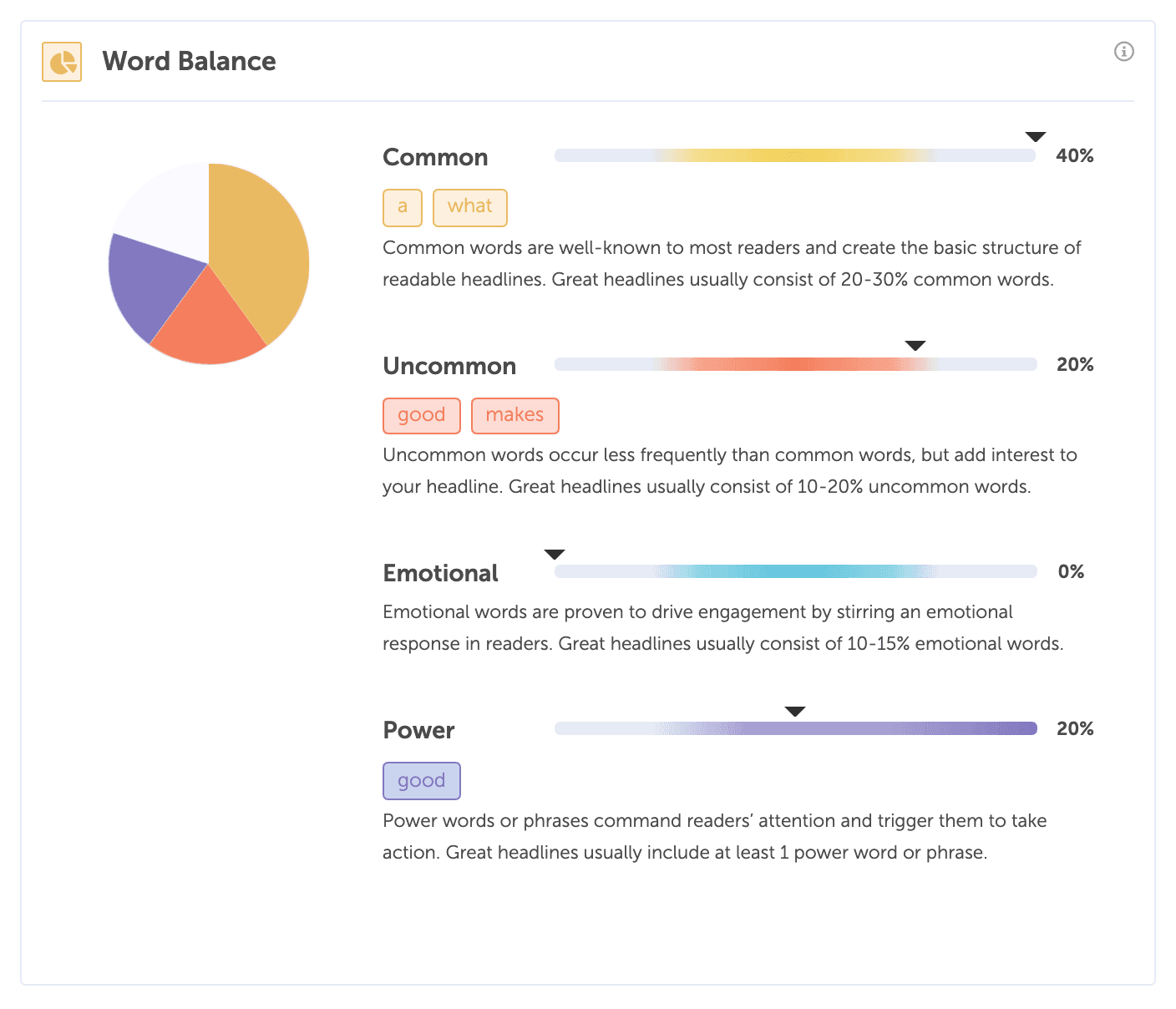 Word Balance results in Headline Studio