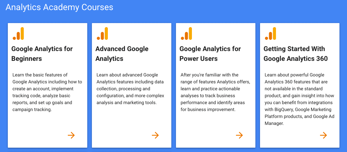 Google Analytics Academy