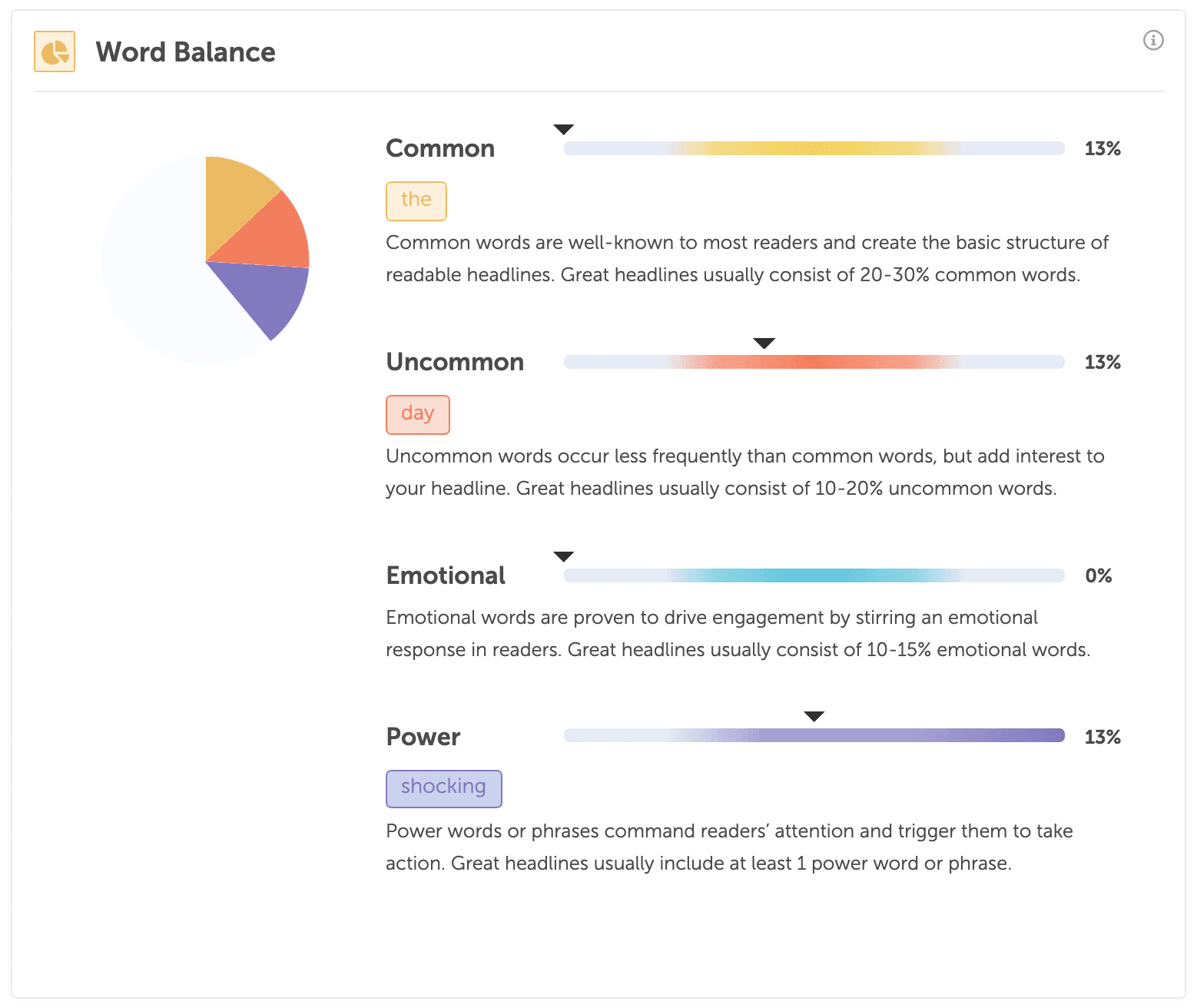 Headline Analyzer Studio Word Balance