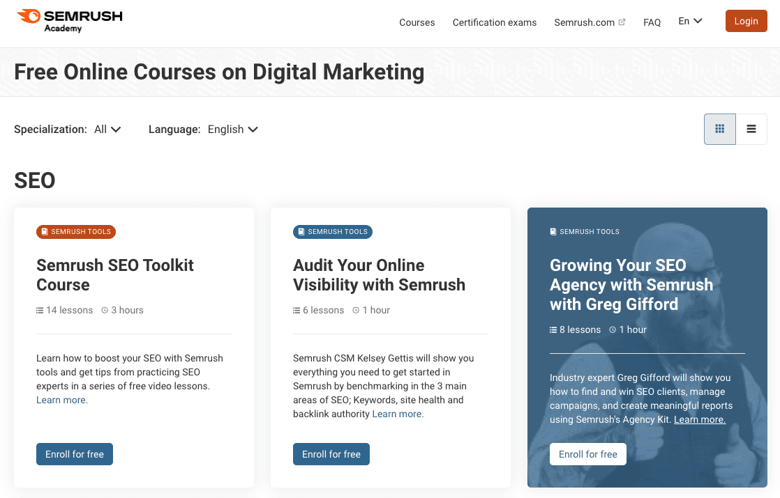 SemRush Academy