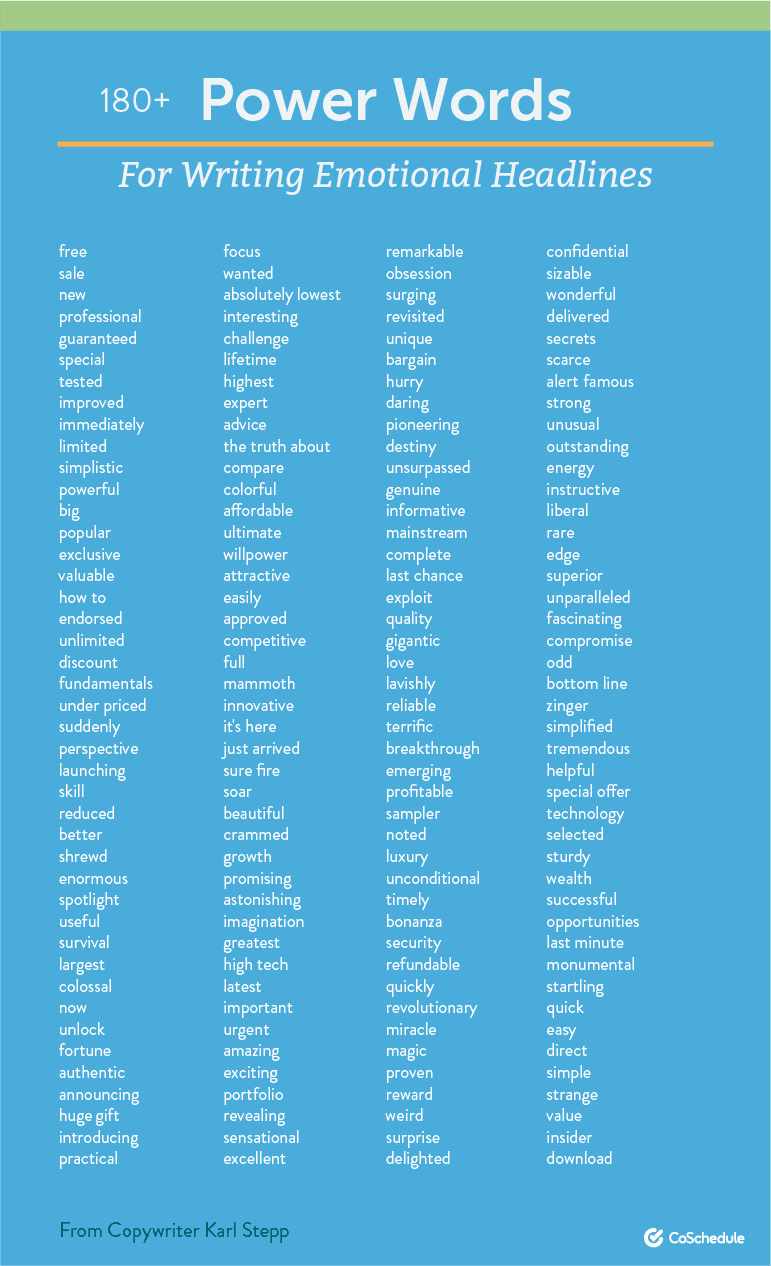 180+ power words list