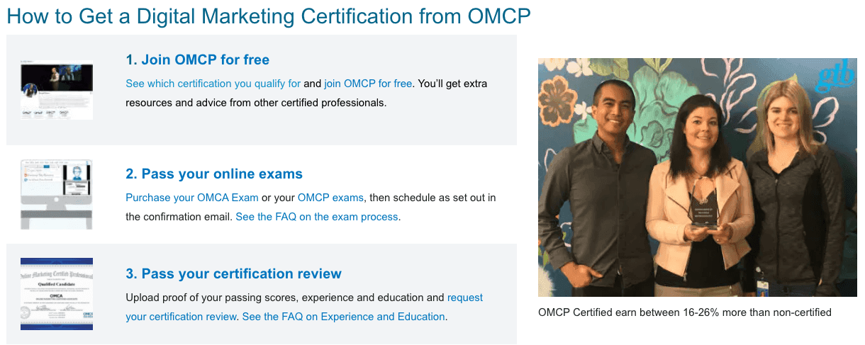 OMCP Digital Marketing Certification, Tests, and Standards