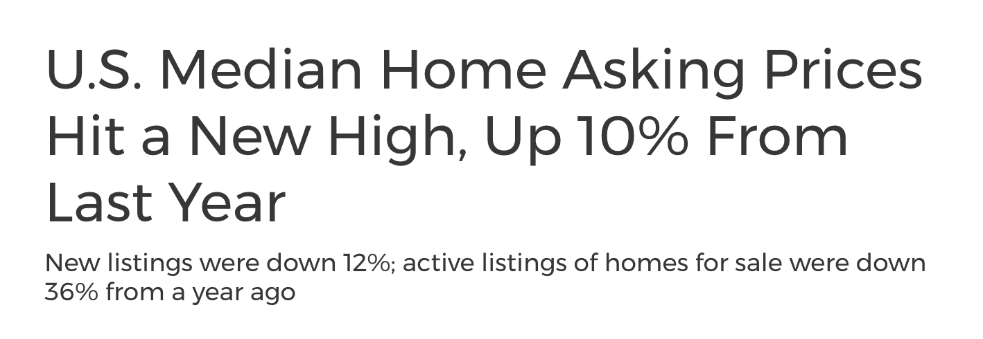 U.S. Median Home Asking Prices Hit a New High, Up 10% From Last Year