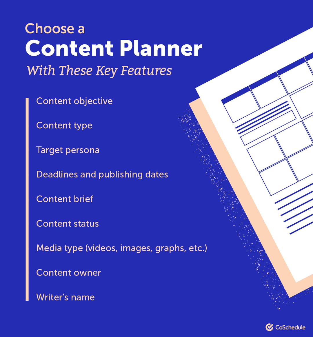 Content Publishing How to Create a Strategy That Works CoSchedule