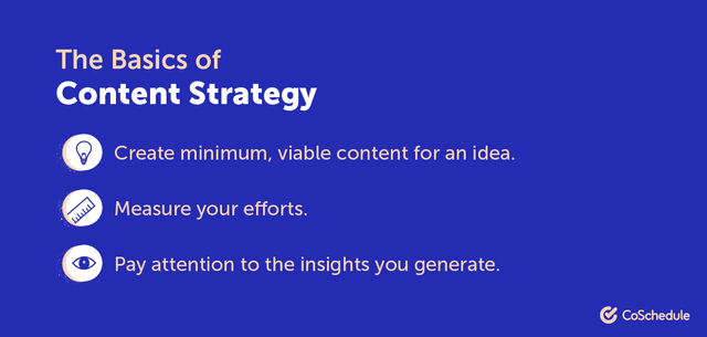 Content Publishing: How to Create a Strategy That Works - CoSchedule