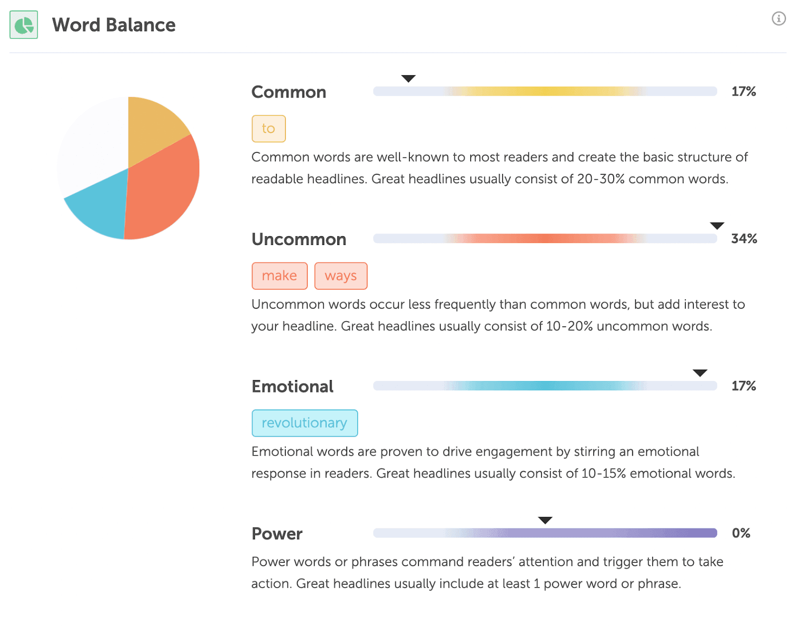 Headline Analyzer Studio Word Balance Example