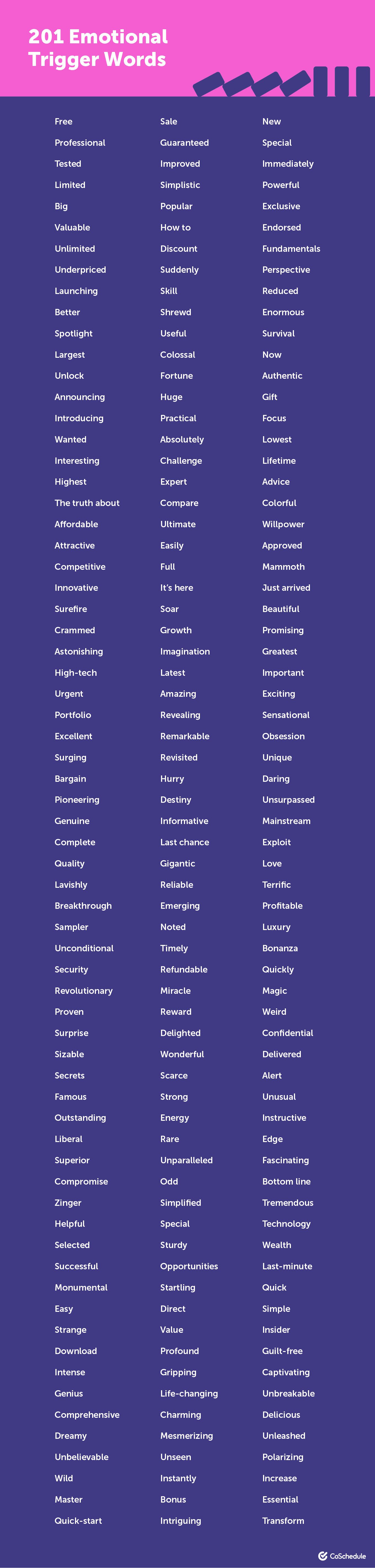 201 Emotional Trigger Words