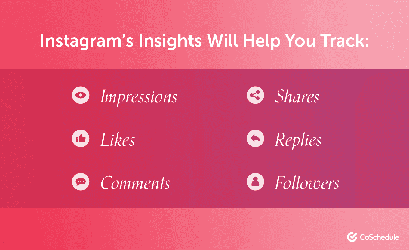 Instagram analytics built in feature for tracking