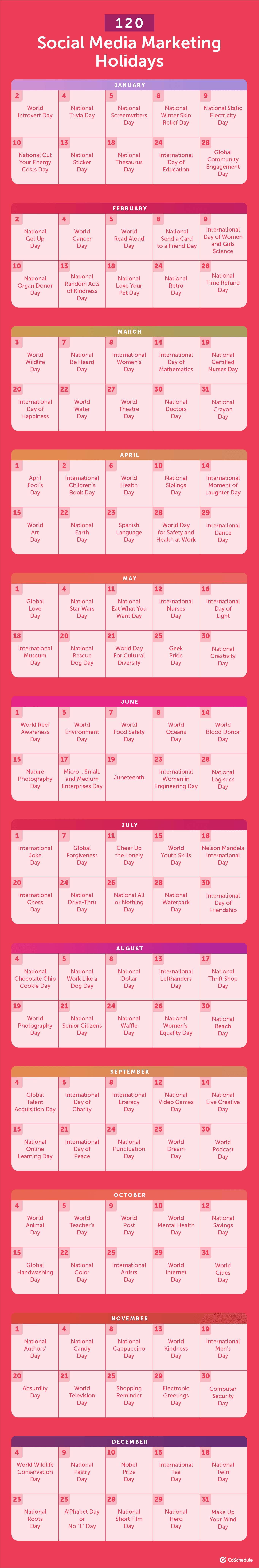 social media marketing holidays