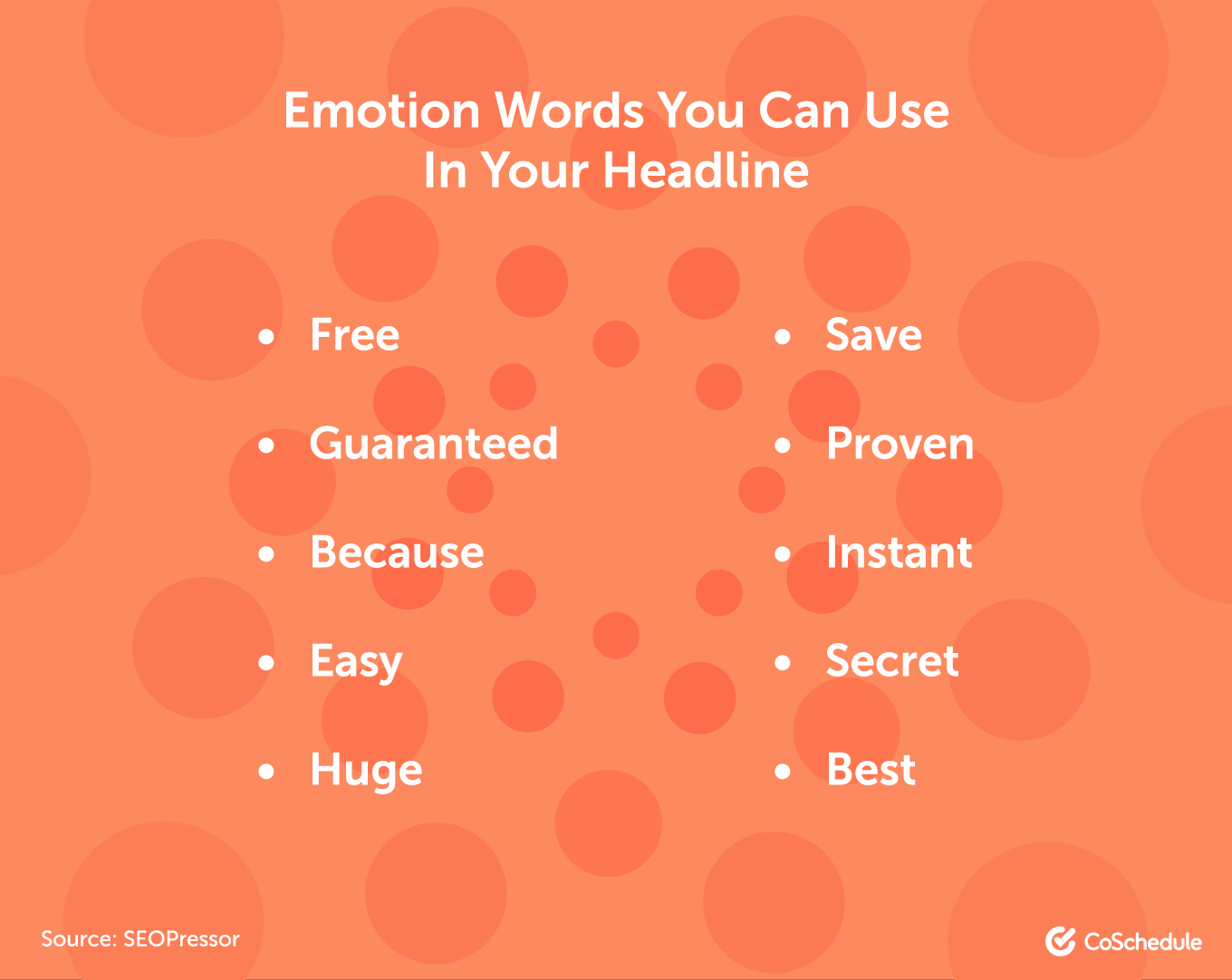 Emotion words for headlines