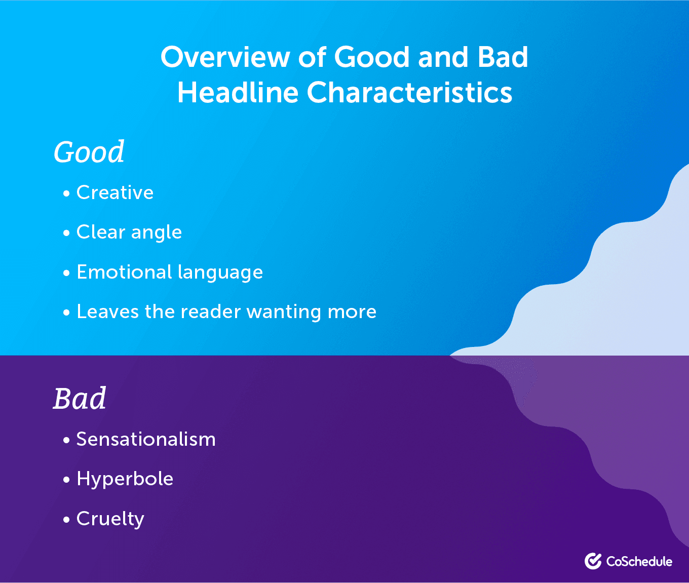 Good and Bad Headline Characteristics