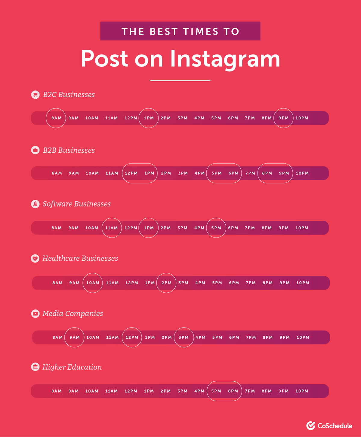 Instagram Calendar The Best Way to Plan One (Template)