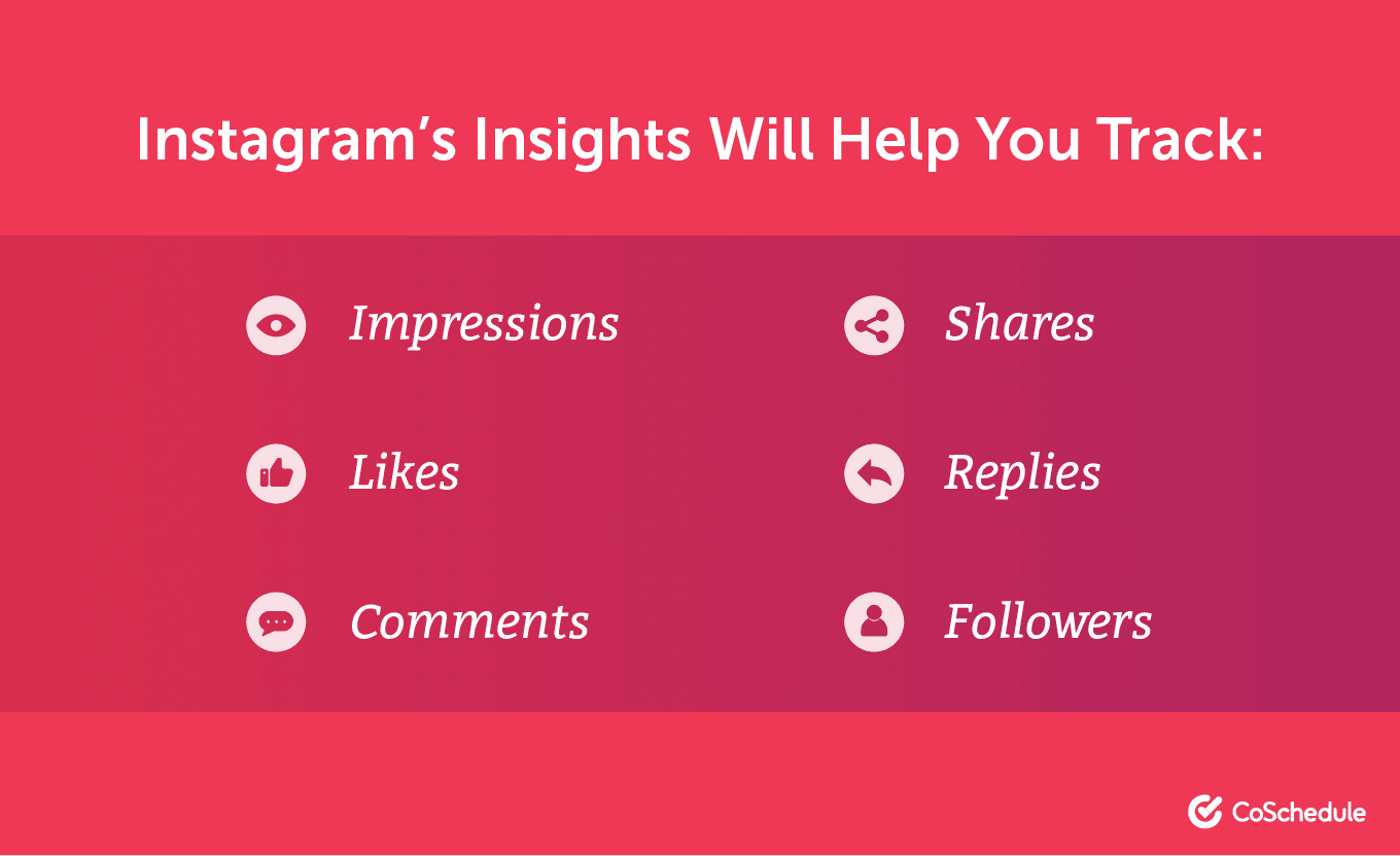 Use Instagram insights