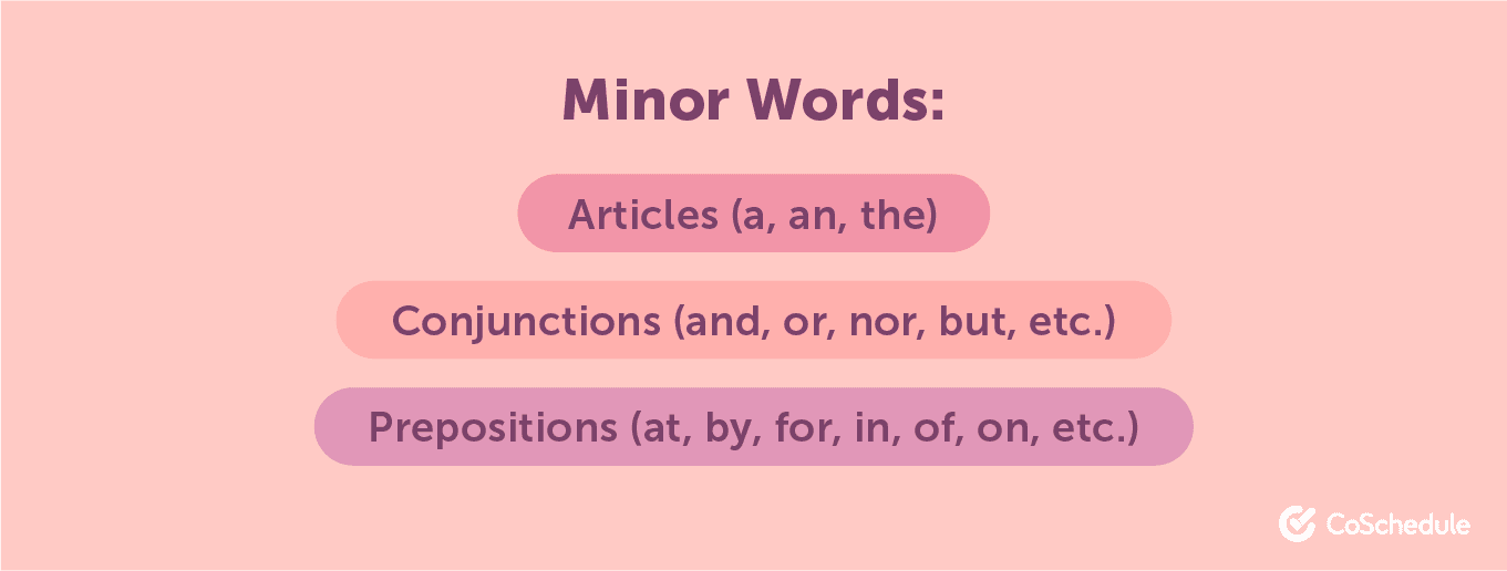 Minor Words