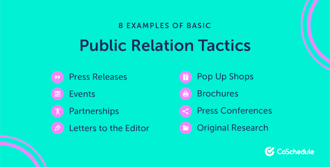 interesting public relations research topics