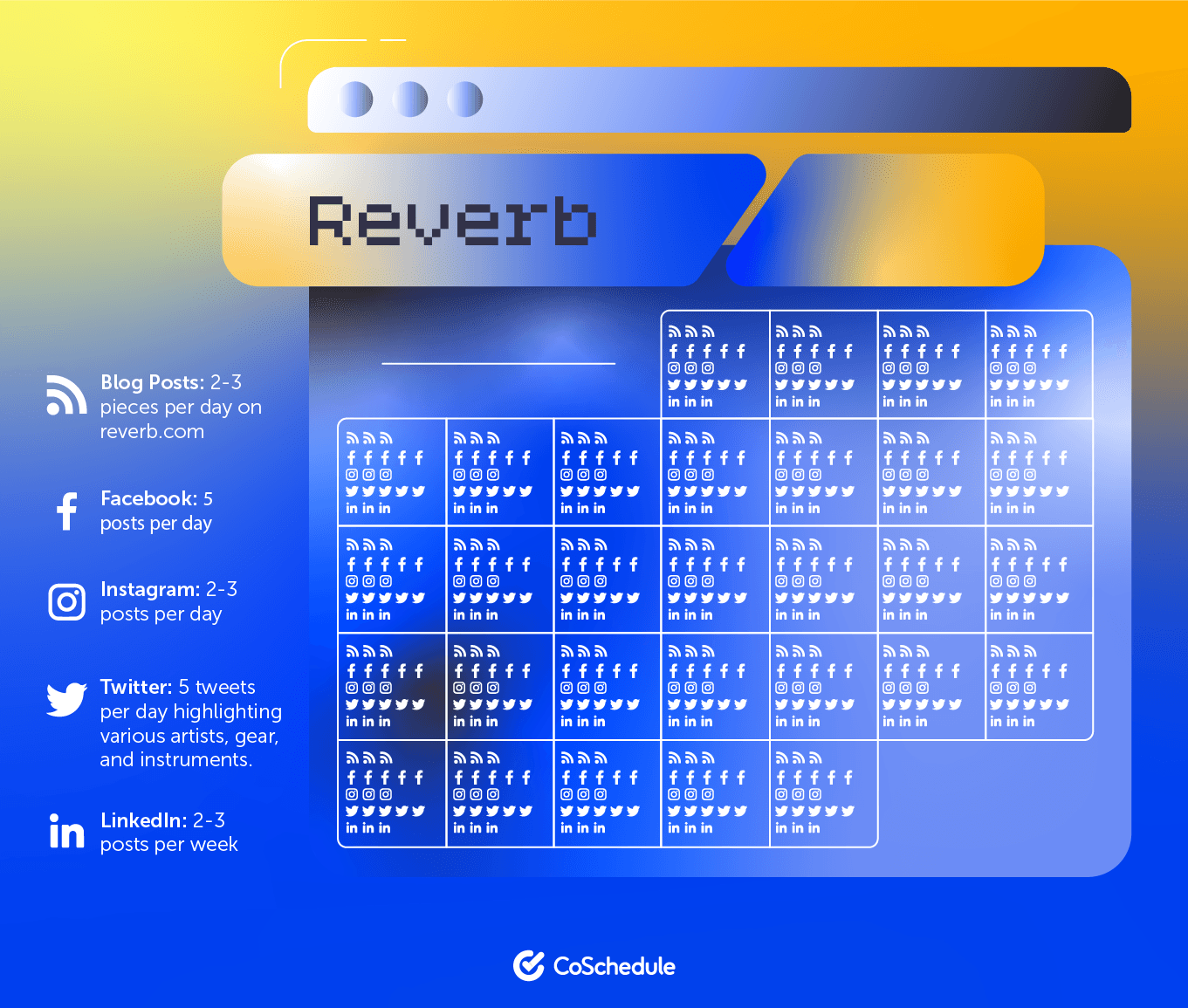 Reverbs schedule for posting on social media.