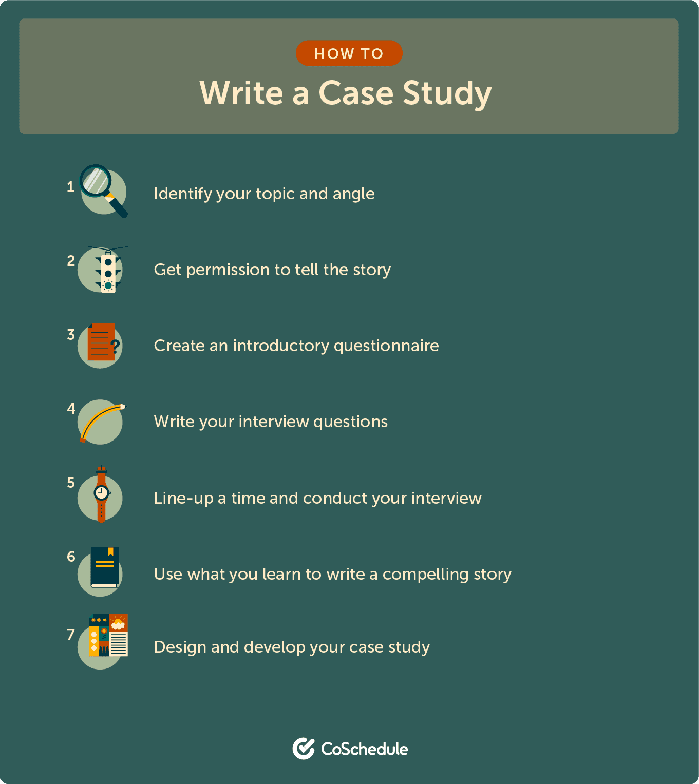 how to put a case study together