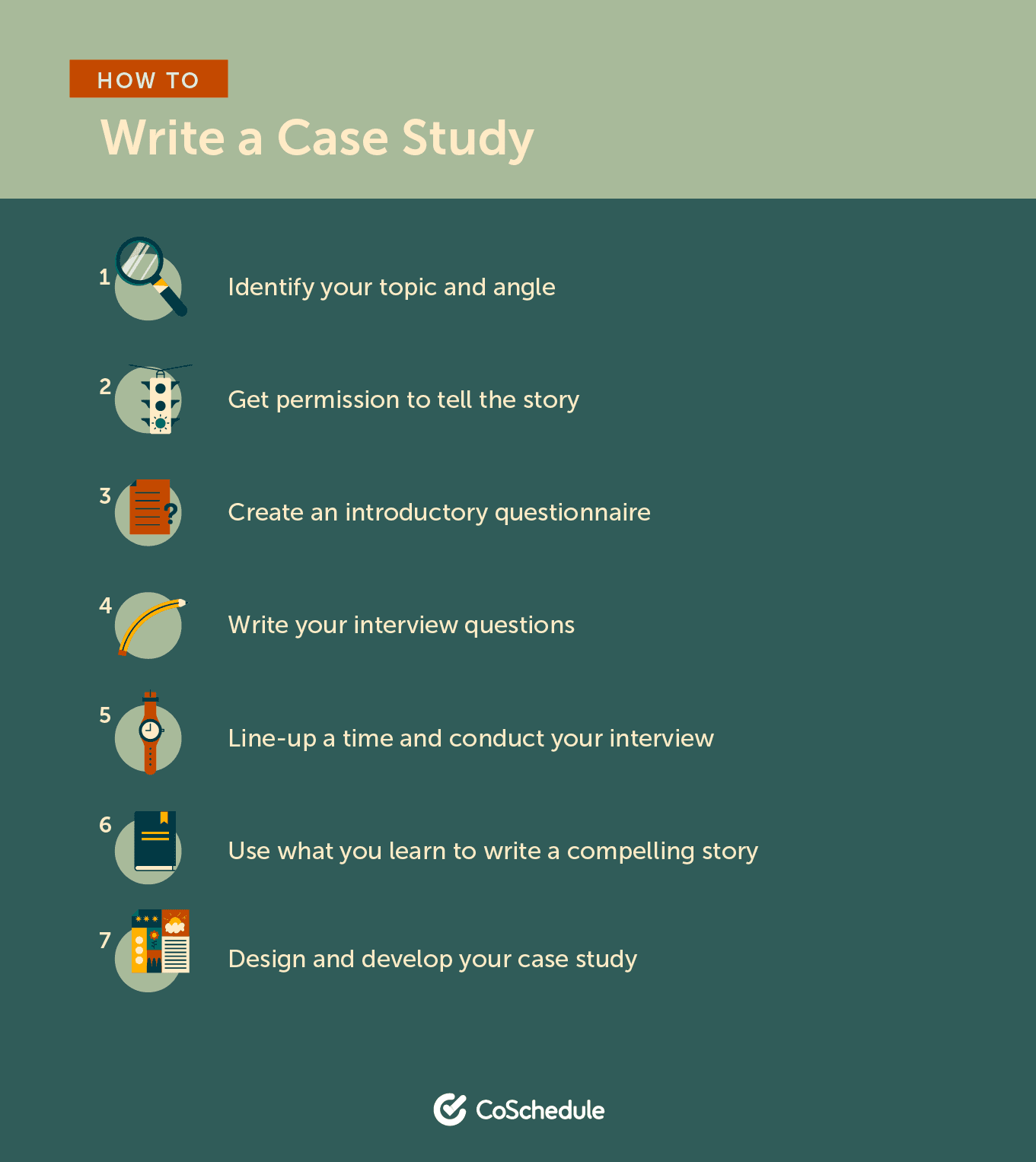 List of 7 steps on how to write a case study.