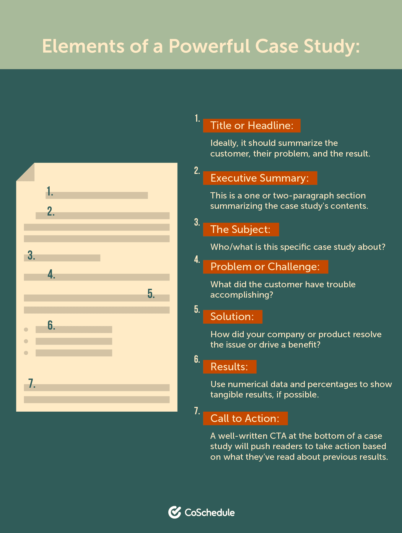 instrument for case study