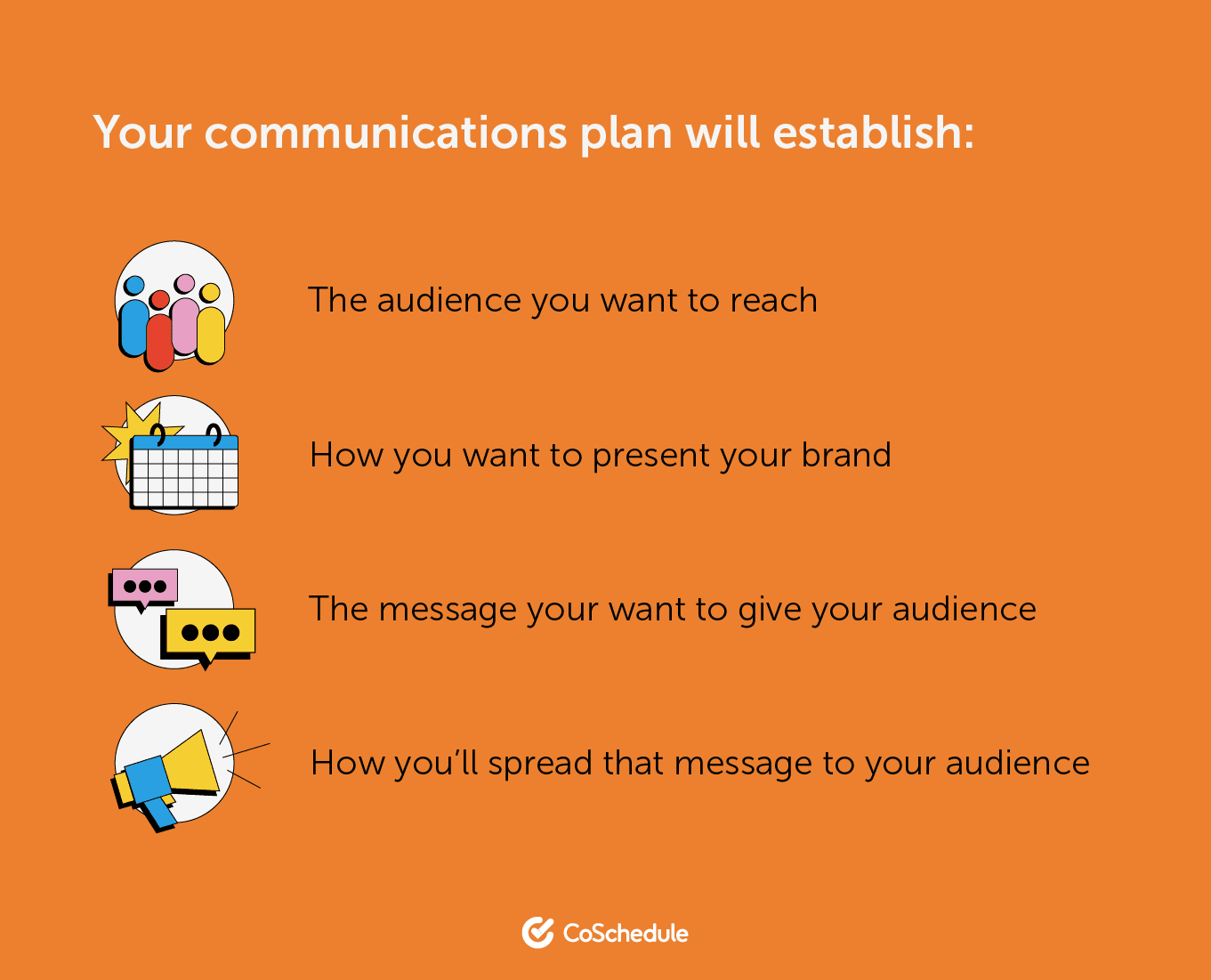 List of things a communications plan will be able to establish
