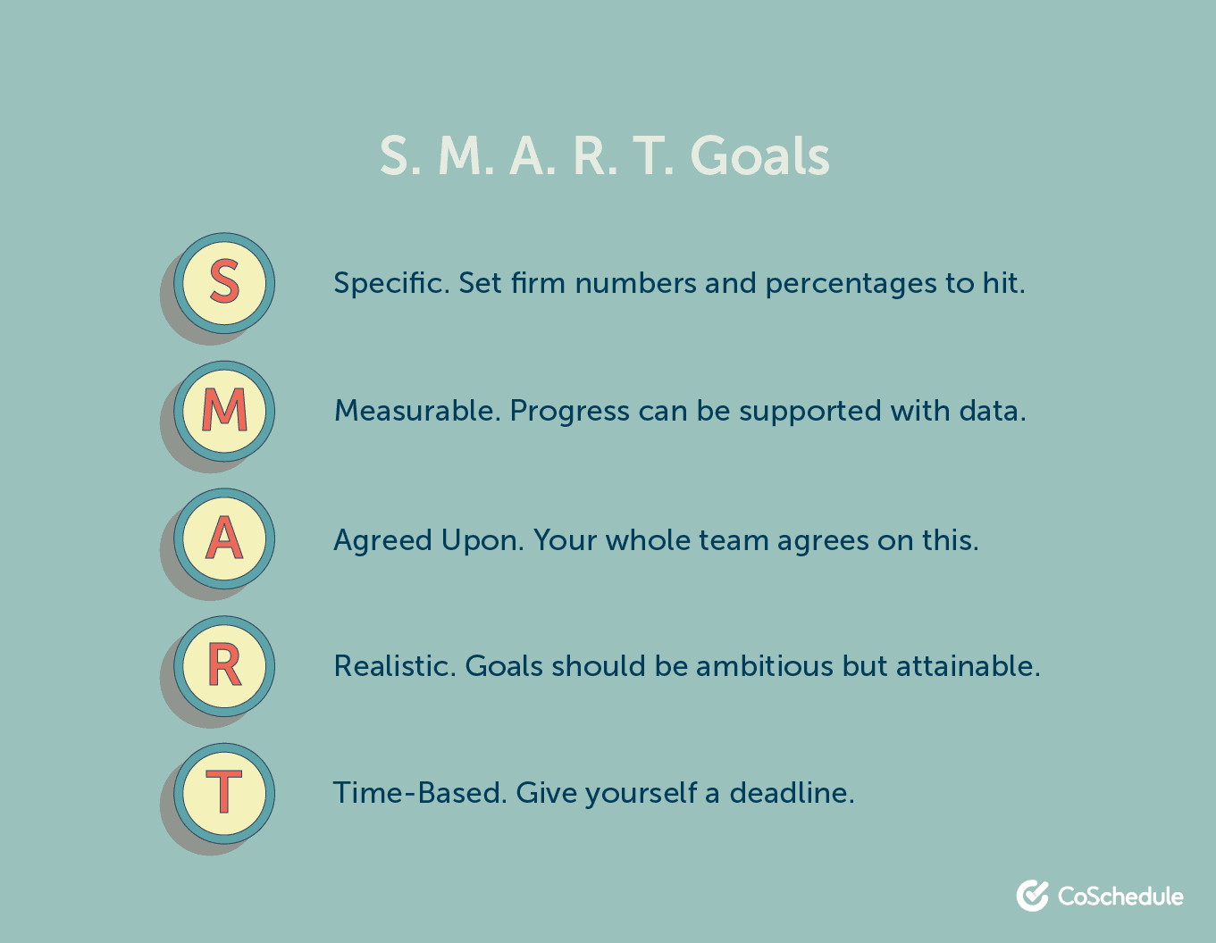 S.M.A.R.T. goals framework
