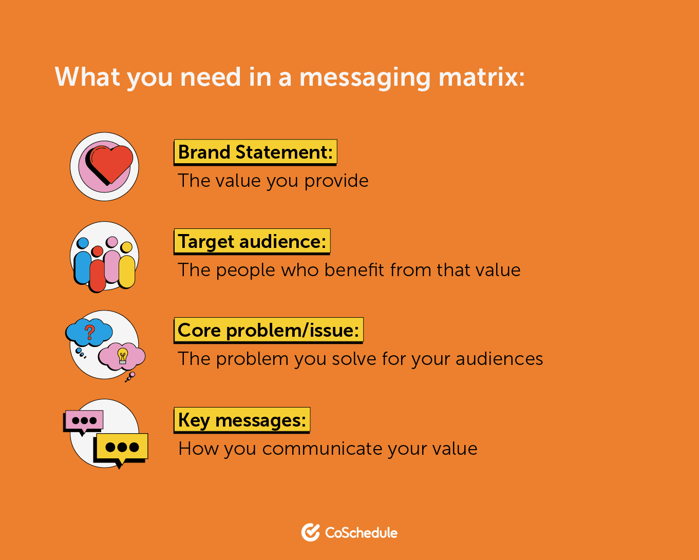 Example of the 4 things you need in a messaging matrix