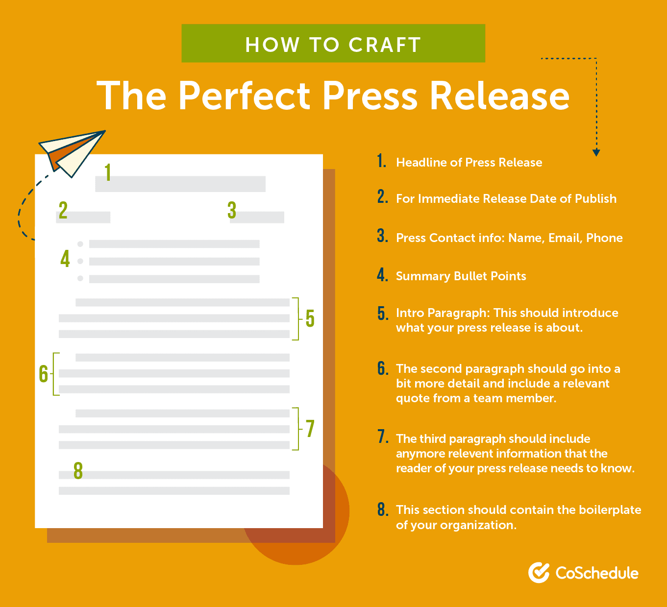 How to Write a Press Release With Great Templates and Examples