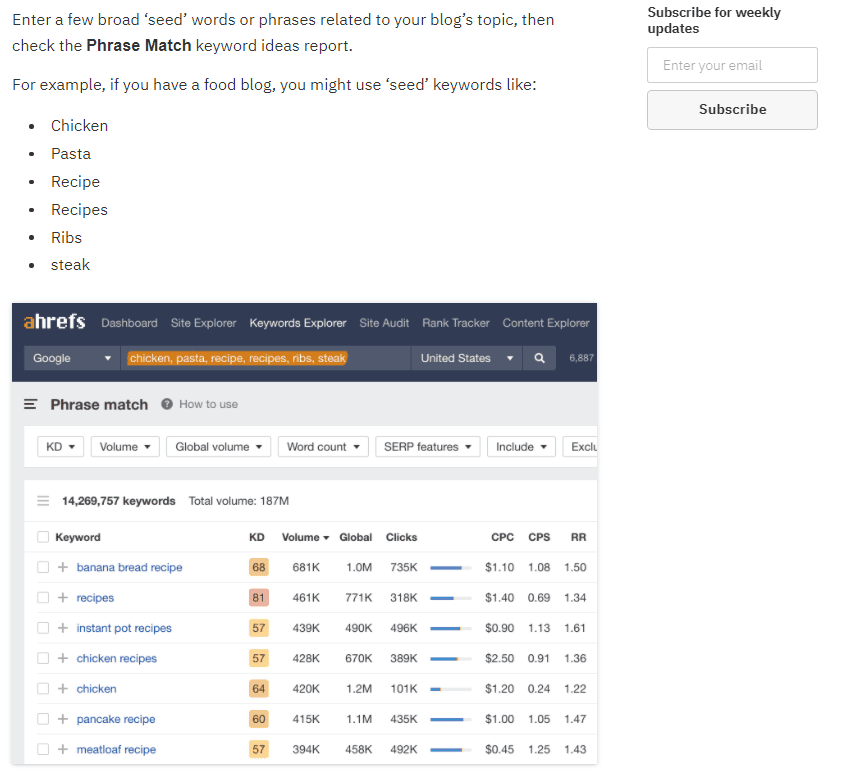 Ahrefs seed keyword search