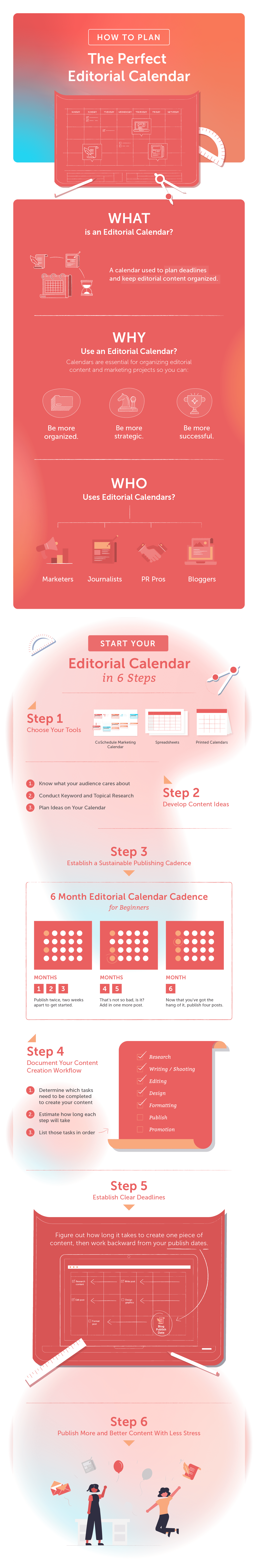How to plan an editorial calendar- Step-by-Step