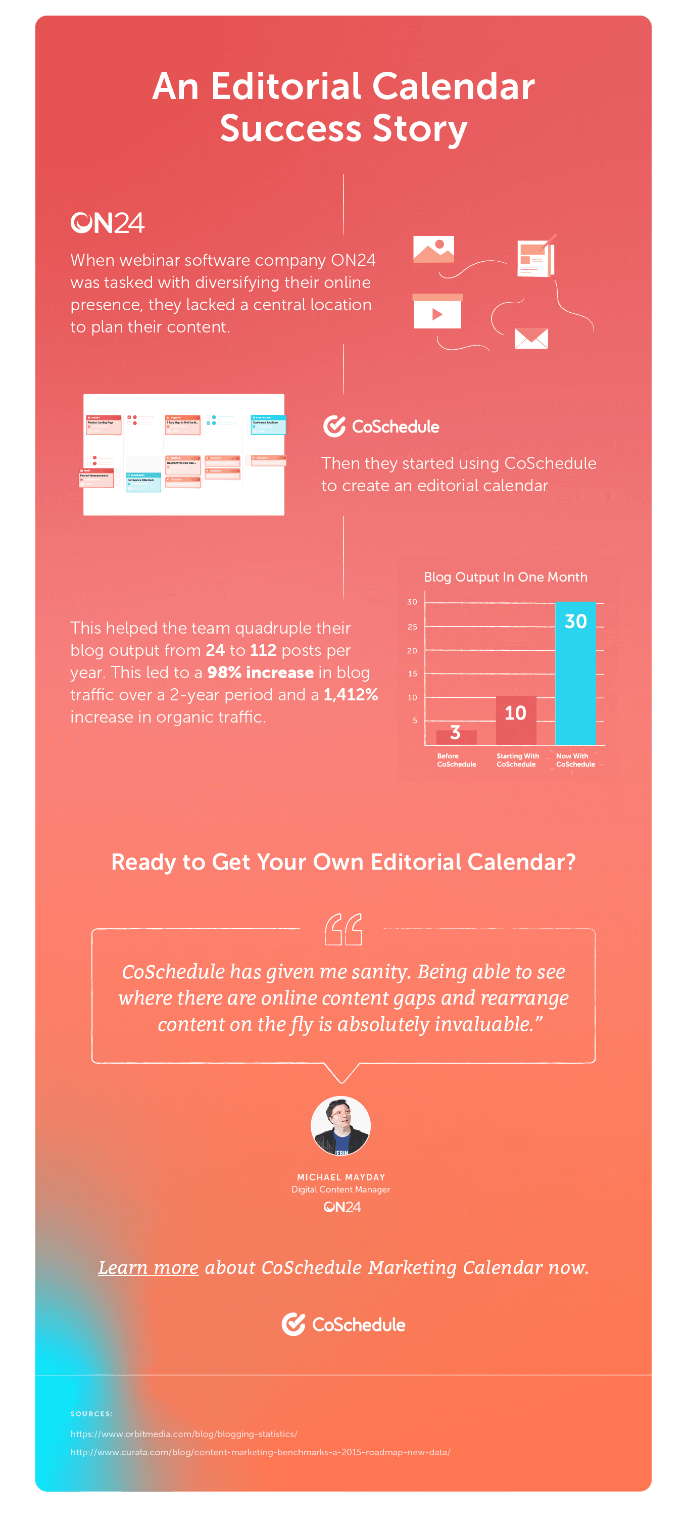 editorial-calendars-outsourced-content-writing-services