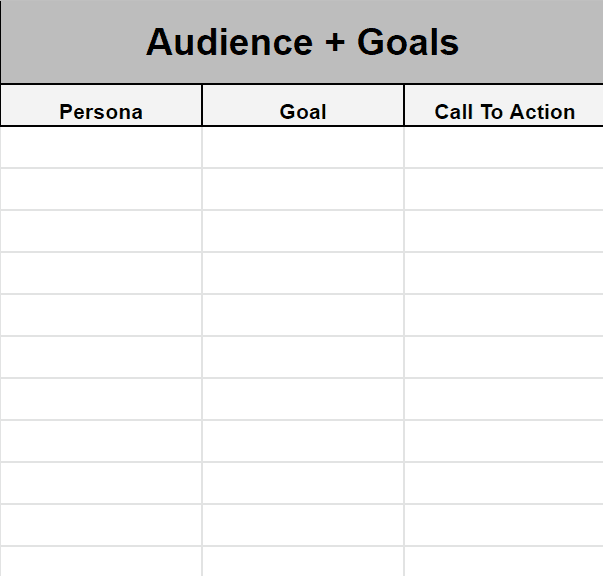 Audience and goals spreadsheet template