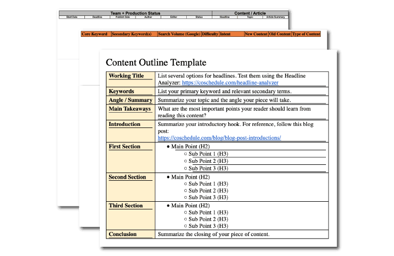 Content Angle Examples for SEO