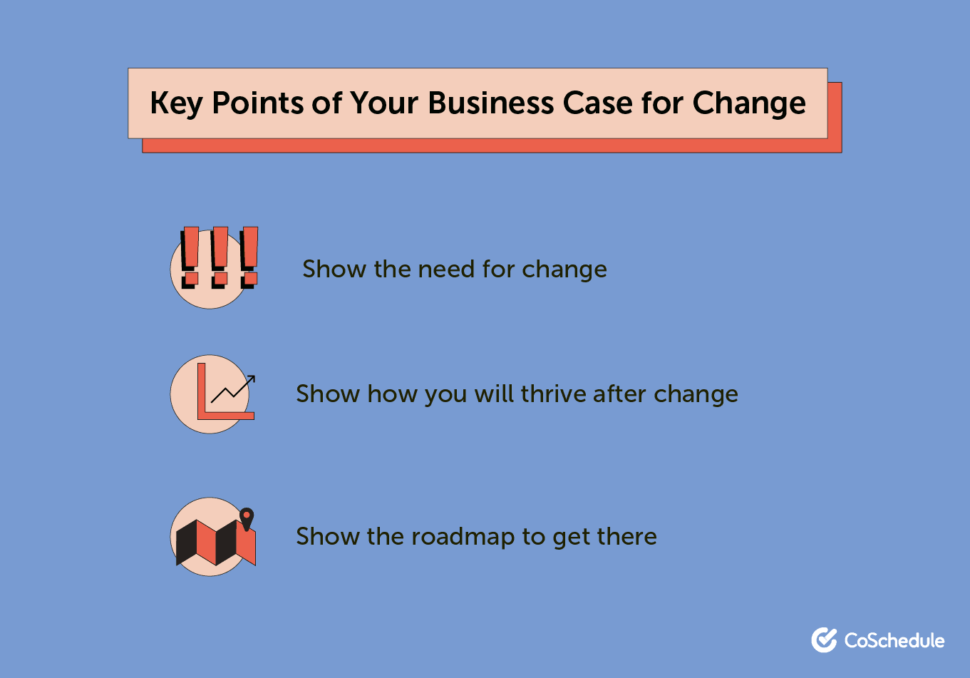 Key points of your business case for change