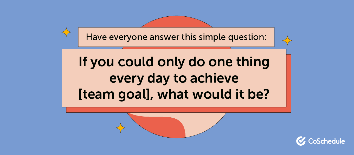 Achieve your goals with this simple question