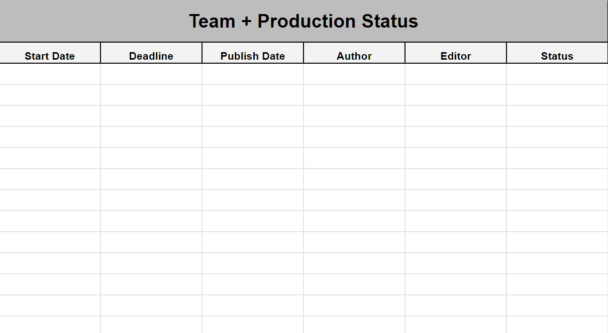 Team + production status template