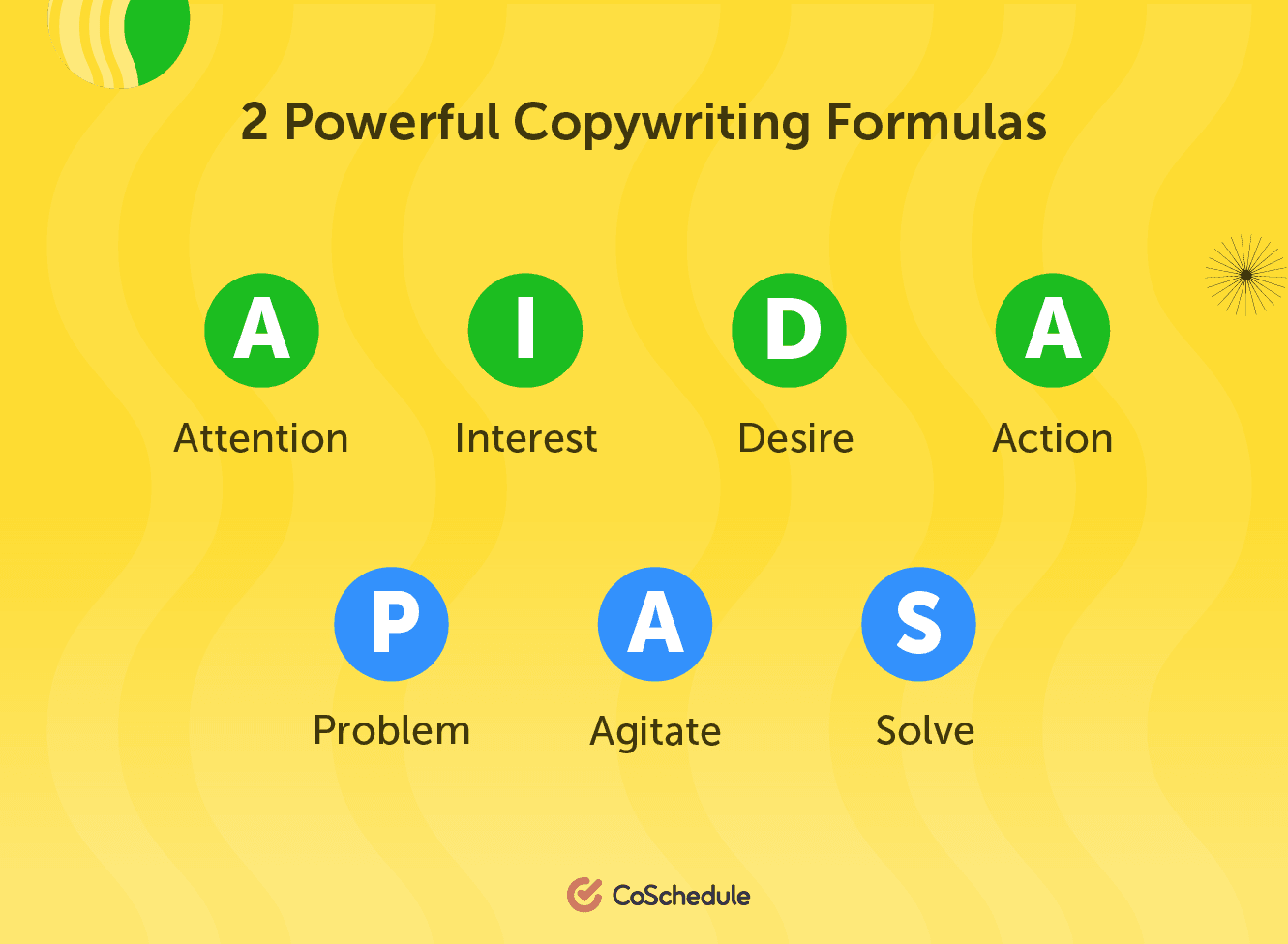 2 powerful copywriting formulas