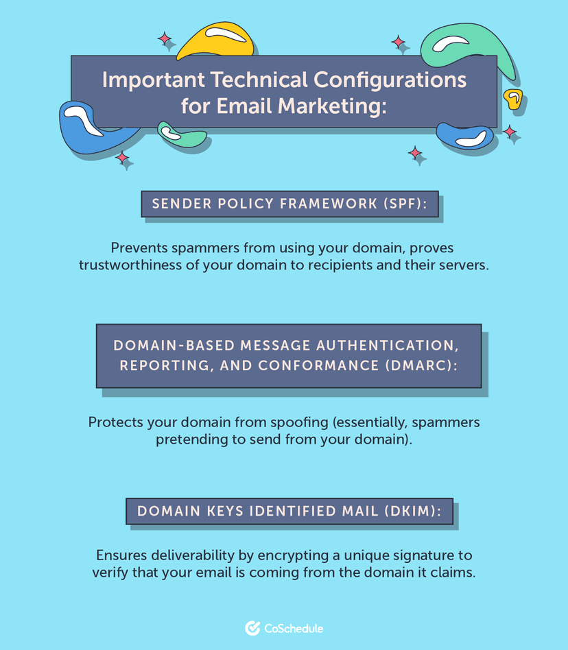 Email Deliverability: 10-Step Checklist to Get In Primary Inboxes