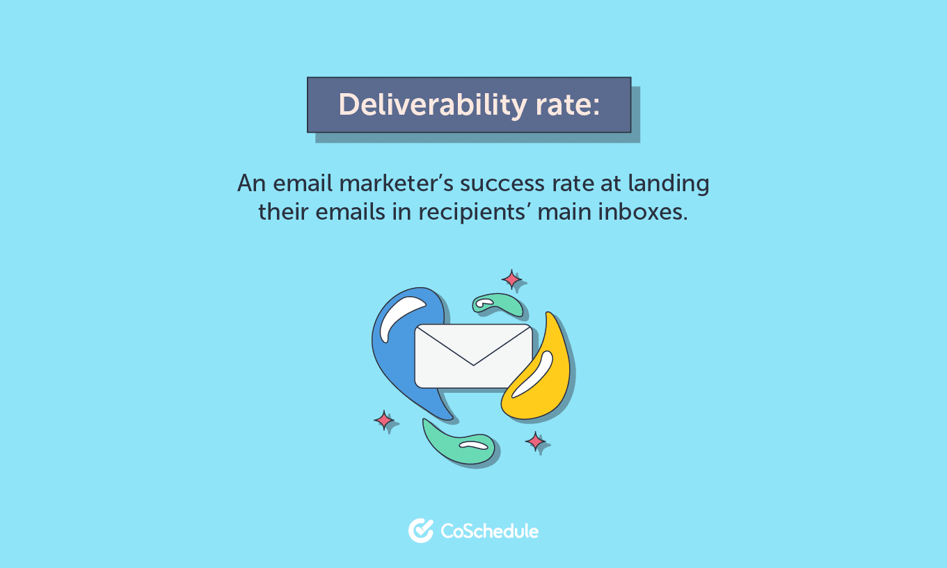 What is deliverability rate?