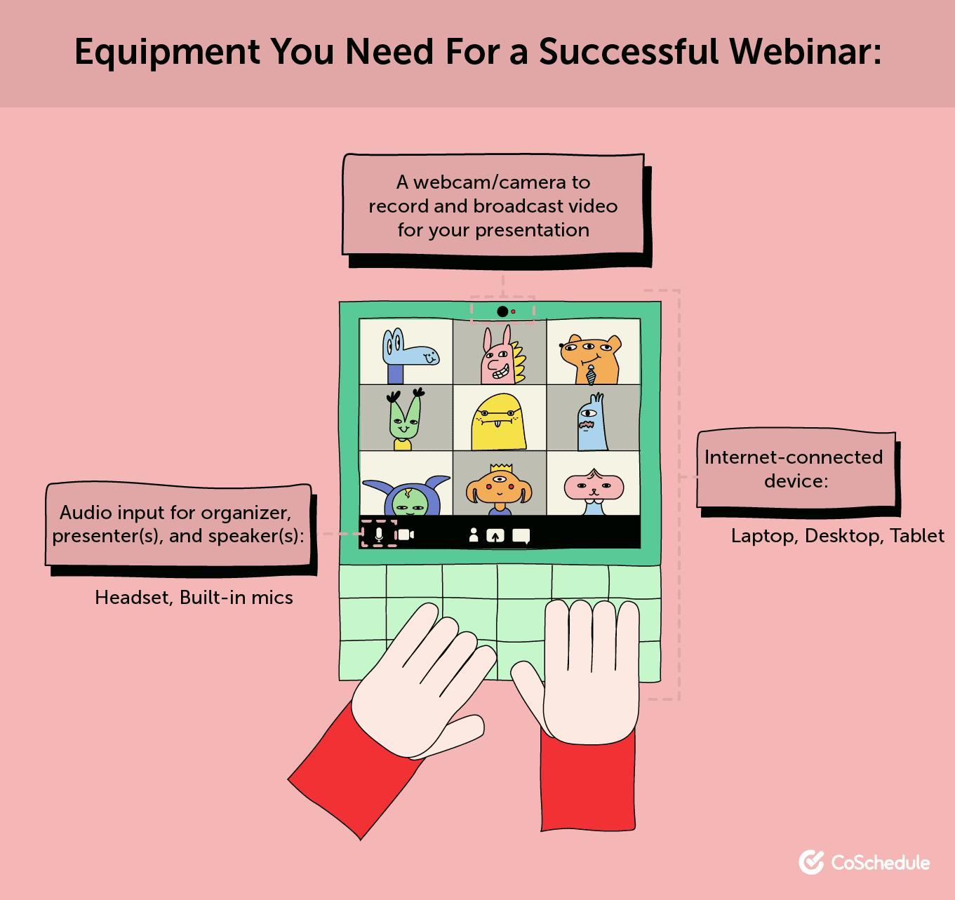 Equipment you need for a successful webinar