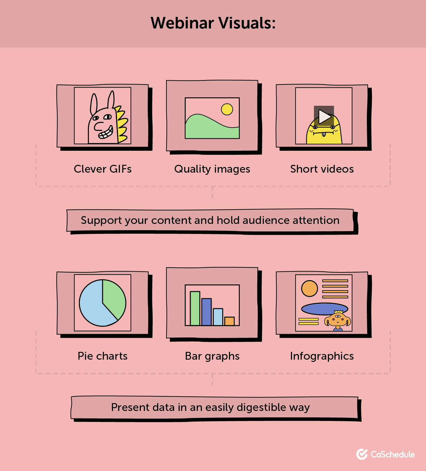 Create visuals for your webinar