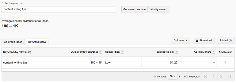 Do awesome keyword research