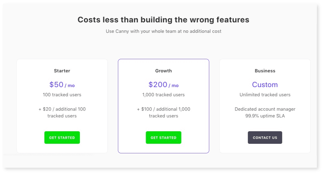 Pricing tiers