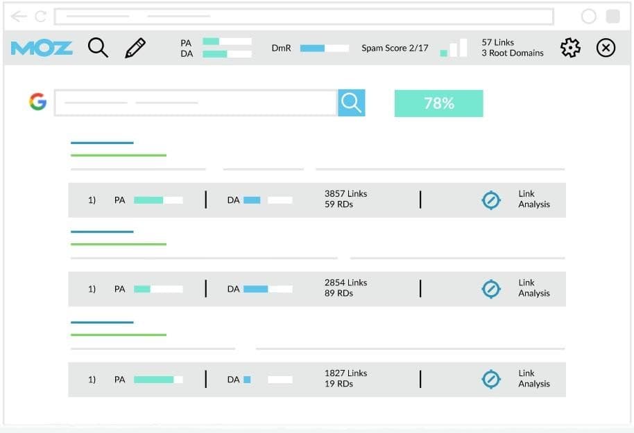 MOZ toolbar