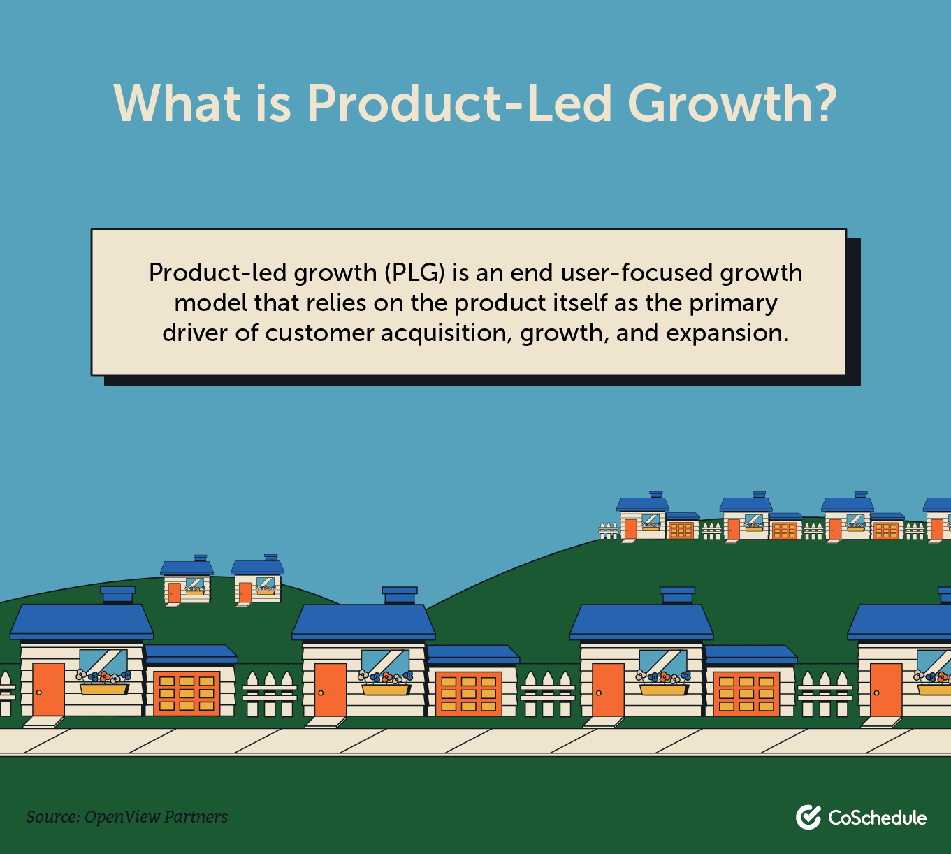 Product-led growth definition