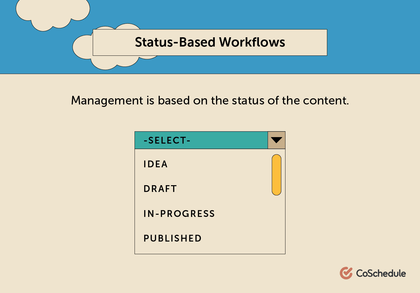 Status based workflows